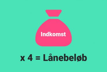 hvor meget kan jeg købe bolig for