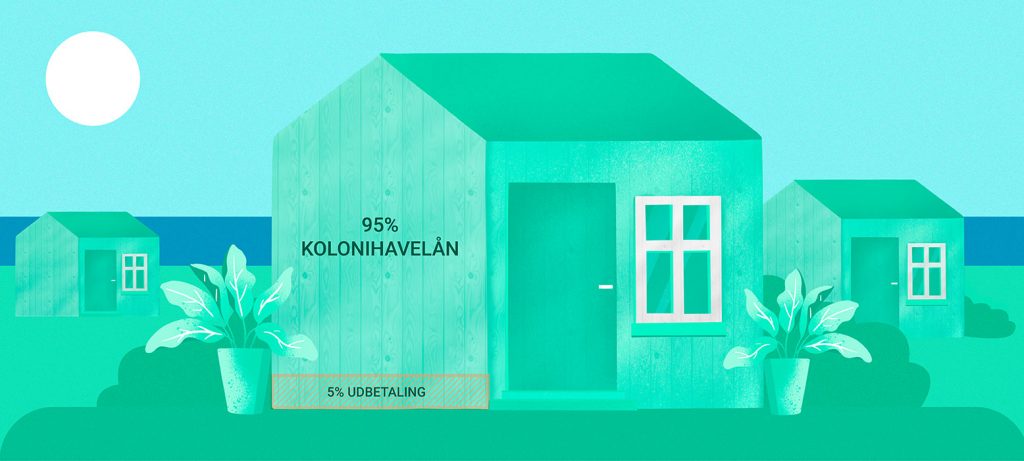 Kolonihavelån