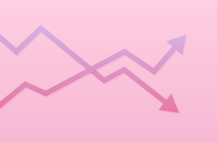 Hvilket realkreditinstitut er billigst?