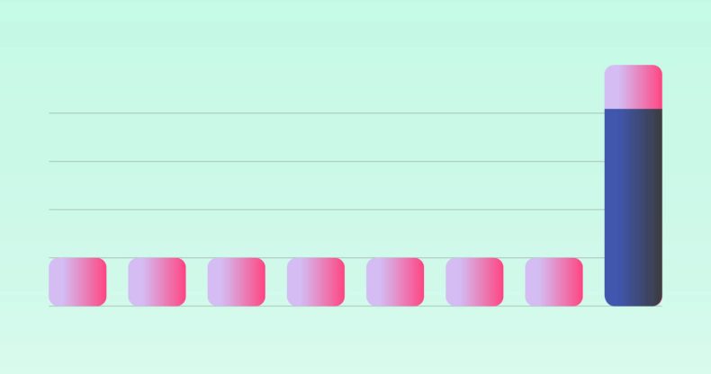 Eksempel på ståendelån